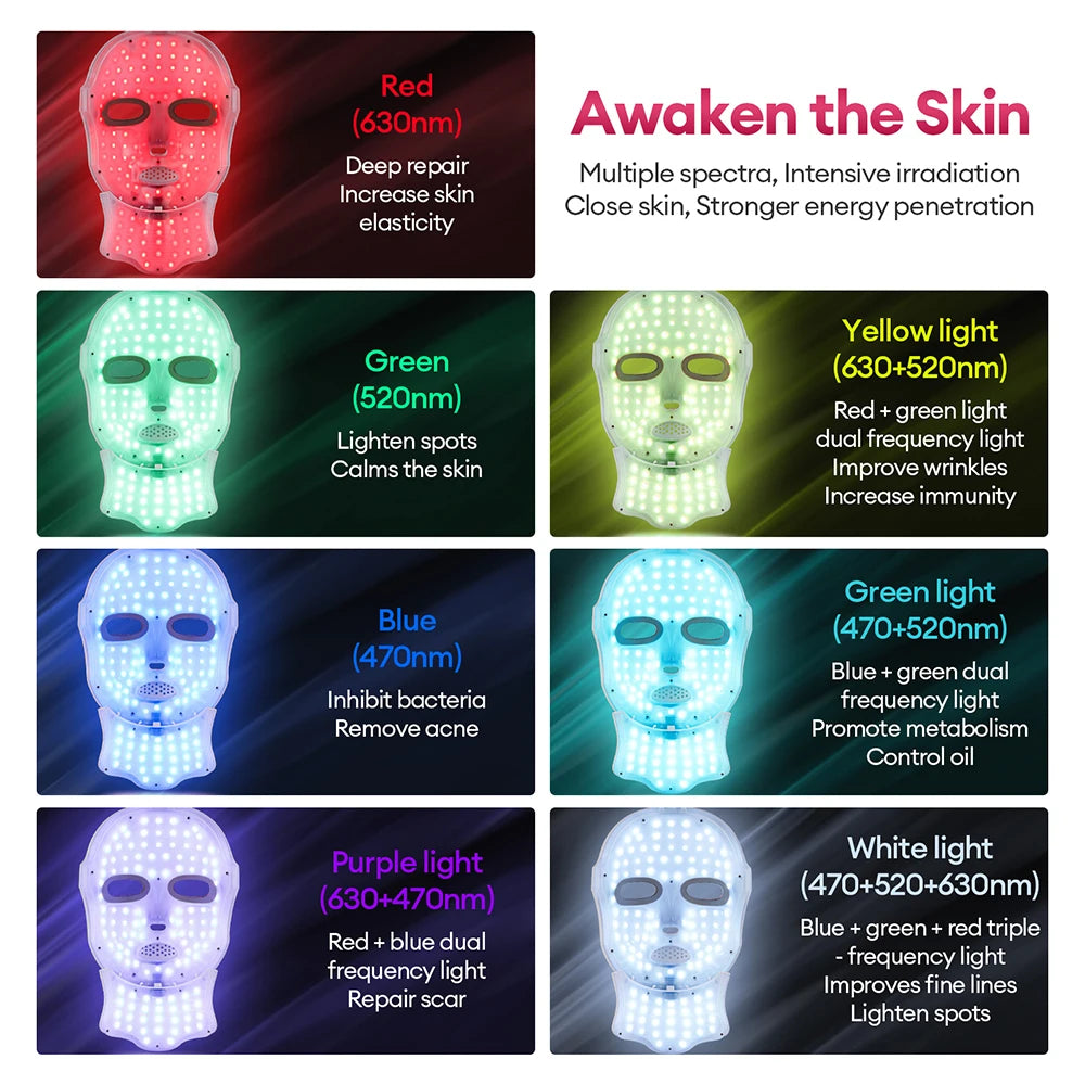 Celestia Beauty™ 7 Colors Led Facial Mask With Neck