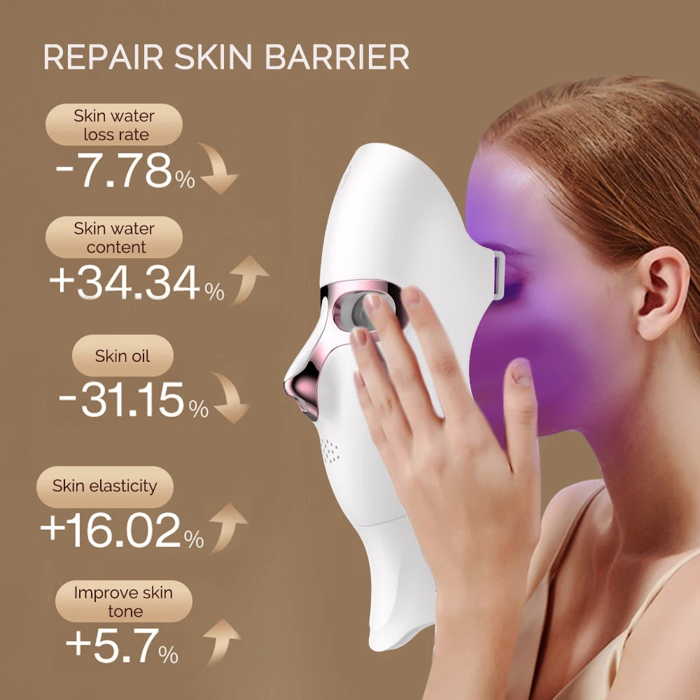 Celestia Beauty™ 7 Colors Led Facial Mask With Neck