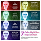 Celestia Beauty™ 7 Colors Led Facial Mask With Neck